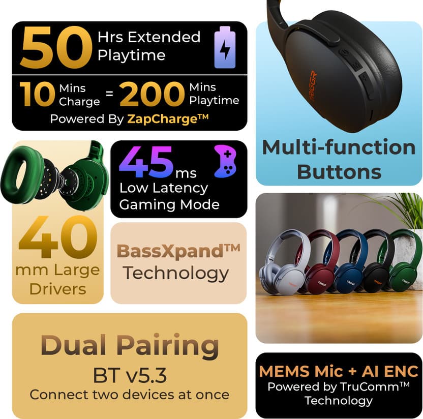 TRIGGR Trinity 2 with Dual Pairing, ENC, Fast Charge, 50H Battery...more 2
