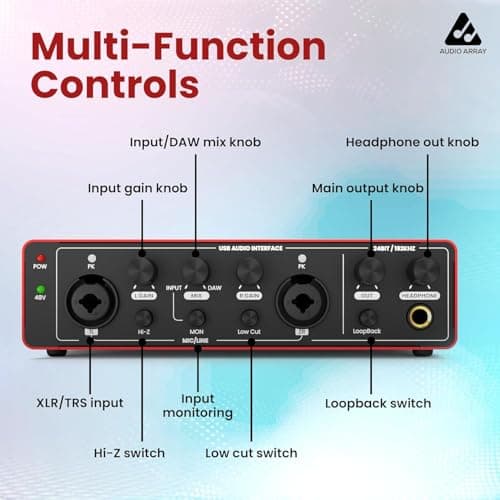 Audio Array AI-04 HD 2x2 Gen 3 Audio Interface | Premium Mic Pre-Amps | 48V Phantom Power | 24bit/192kHz Hi-Fi Recording | XLR/MIC/LINE inputs | Plug & Play-No Drivers | 2 in 3 out | Metal Body | Red 4