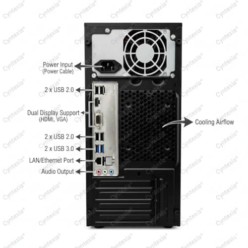 Cyntexia Core i7 Desktop Computer PC | Core i7-4th Gen | 16GB RAM | 512GB SSD | HDMI/VGA | Ethernet | USB 3.0 | Windows 11 Pro | Office 2021 | 2 Yr Warranty | Office & Home Use Desktop CPU 3