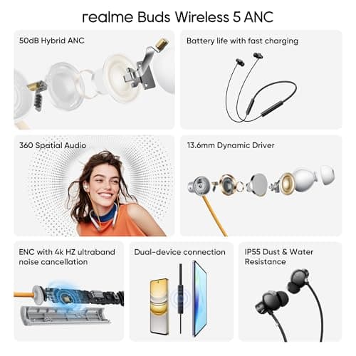 realme Buds Wireless 5 ANC in Ear Bluetooth Headphones,50dB ANC, 13.6mm Dynamic Bass Driver,360° Spatial Audio,45ms Low Latency,Upto 38hrs Playback,IP55 Rating,Dual Device Connection (Midnight Black) 2
