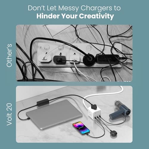 Portronics 20W Volt 20 High Speed Smart Desktop Charger with 3M Copper Cable, Type C PD Port, 2 USB Mach Port, 3 AC Power Socket, Compatible with Laptop,Smartphones,iPhones,Tablet,Power Bank(White) 5
