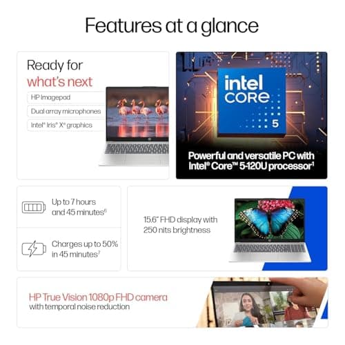 HP 15 (i5 14th Gen), Intel Core 5, 16GB RAM (Upgradeable), 512GB SSD, FHD, Anti-Glare, 15.6''/39.6cm, Win11, M365 Basic(1yr), Office24, Silver,1.59kg, fd0682tu, FHD Camera w/Shutter, Backlit Laptop 2