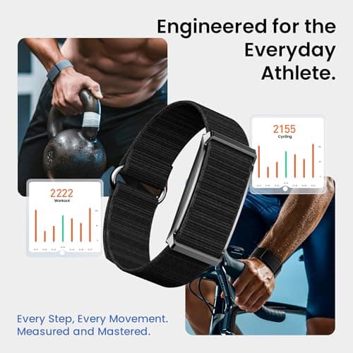 Pebble Newly Launched Qore Fitness Band with 45 Days Battery Life | 100+ Sports Modes | Advanced Health Tracking | HR & SpO2| Stress| Sleep | OneKey Measurement | Smart Notifications - Black 5