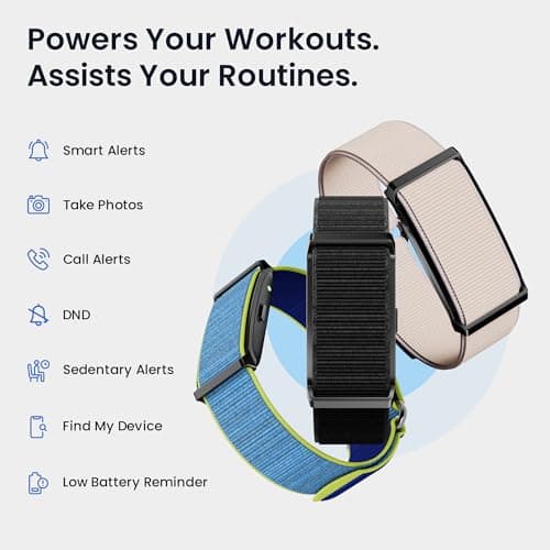 Pebble Newly Launched Qore Fitness Band with 45 Days Battery Life | 100+ Sports Modes | Advanced Health Tracking | HR & SpO2| Stress| Sleep | OneKey Measurement | Smart Notifications - Black 6