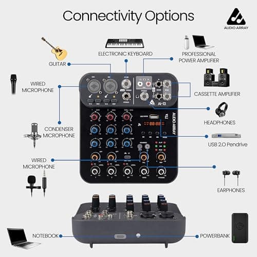 Audio Array Sound Mixer 2026 Edition Audio Mixer 4 Channel Hybrid USB Control | 4 Analog 2 Digital | 2XLR Mic Inputs,TRS Stereo In | 48V | Hi-Z,2 Band EQ, Monitoring, TRS Out, USB-C Power | AI-13 2