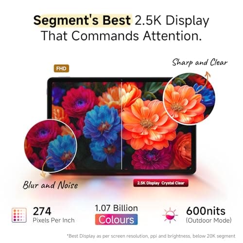 Redmi Pad 2 Wi-Fi, Active Pen Support, 27.94cm(11") Model, 2.5K Sharp & Clear Display, 8GB, 128GB, All Day & More 9000mAh Battery, AI-Enabled, Dolby Atmos, HyperOS 2, Graphite Grey 5