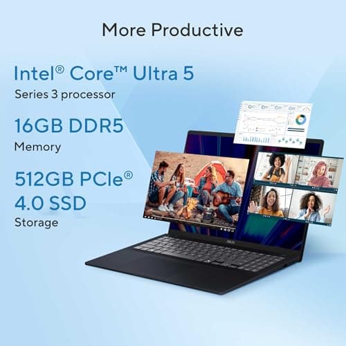 ASUS Vivobook 16 (2026),Smartchoice,Intel Core Ultra 5 325 (Series 3), Intel iGPU,16GB RAM,512GB SSD,FHD+, 16"(40 cm),Win11,M365 Basic(1Y),Office 24,Quiet Blue,1.88 kg,X1607AA-MB037WS, Copilot+ AI PC 3