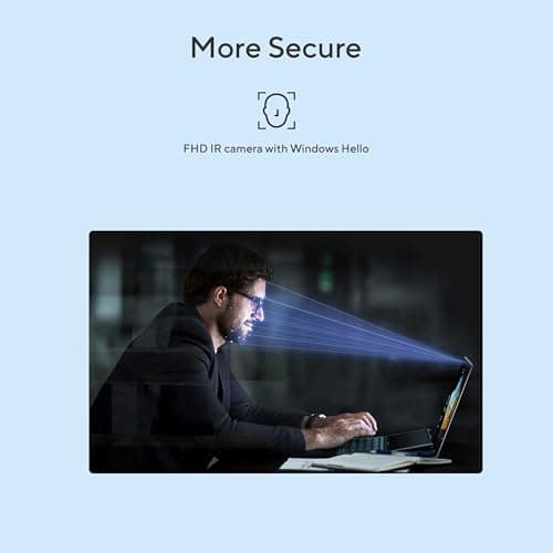 ASUS Vivobook 16 (2026),Smartchoice,Intel Core Ultra 5 325 (Series 3), Intel iGPU,16GB RAM,512GB SSD,FHD+, 16"(40 cm),Win11,M365 Basic(1Y),Office 24,Quiet Blue,1.88 kg,X1607AA-MB037WS, Copilot+ AI PC 4