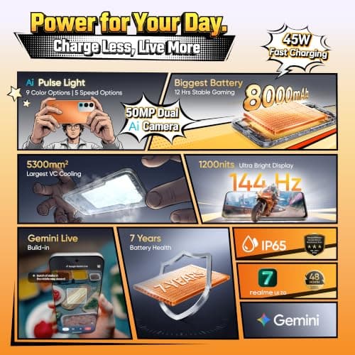 realme NARZO 100x 5G (Flash Orange,6GB+128GB) | Biggest 8000mAh Battery | 45W Fast Charge | 144Hz, 1200nits Bright Display | 7 Years Battery Health | Military-Grade Resistance | 48-Month Fluency 2