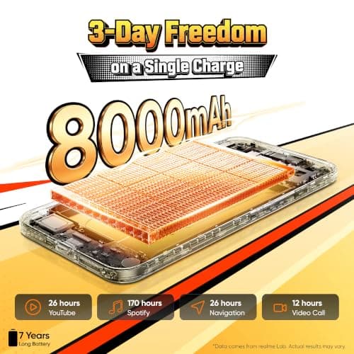realme NARZO 100x 5G (Flash Orange,6GB+128GB) | Biggest 8000mAh Battery | 45W Fast Charge | 144Hz, 1200nits Bright Display | 7 Years Battery Health | Military-Grade Resistance | 48-Month Fluency 4