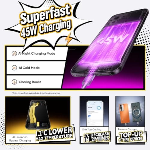 realme NARZO 100x 5G (Flash Orange,6GB+128GB) | Biggest 8000mAh Battery | 45W Fast Charge | 144Hz, 1200nits Bright Display | 7 Years Battery Health | Military-Grade Resistance | 48-Month Fluency 5