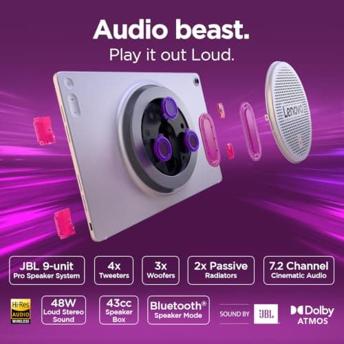 Lenovo Tab Plus Gen 2 with JBL 9-Unit Speaker System | WiFi only | 12.1" 2.5K Display, 800nits Peak Brightness |8GB RAM + 256GB ROM (Expandable Upto 2TB)| MediaTek Dimensity 7400| 10200mAh | White 3
