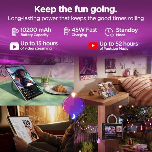 Lenovo Tab Plus Gen 2 with JBL 9-Unit Speaker System | WiFi only | 12.1" 2.5K Display, 800nits Peak Brightness |8GB RAM + 256GB ROM (Expandable Upto 2TB)| MediaTek Dimensity 7400| 10200mAh | White 5